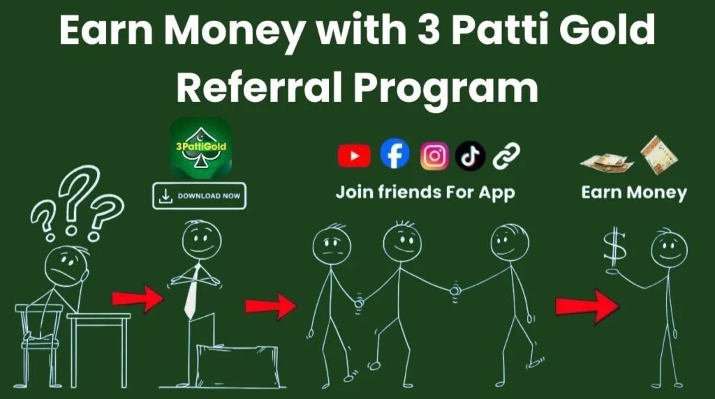 Earn Money with 3 Patti Gold Referral Program in Pakistan